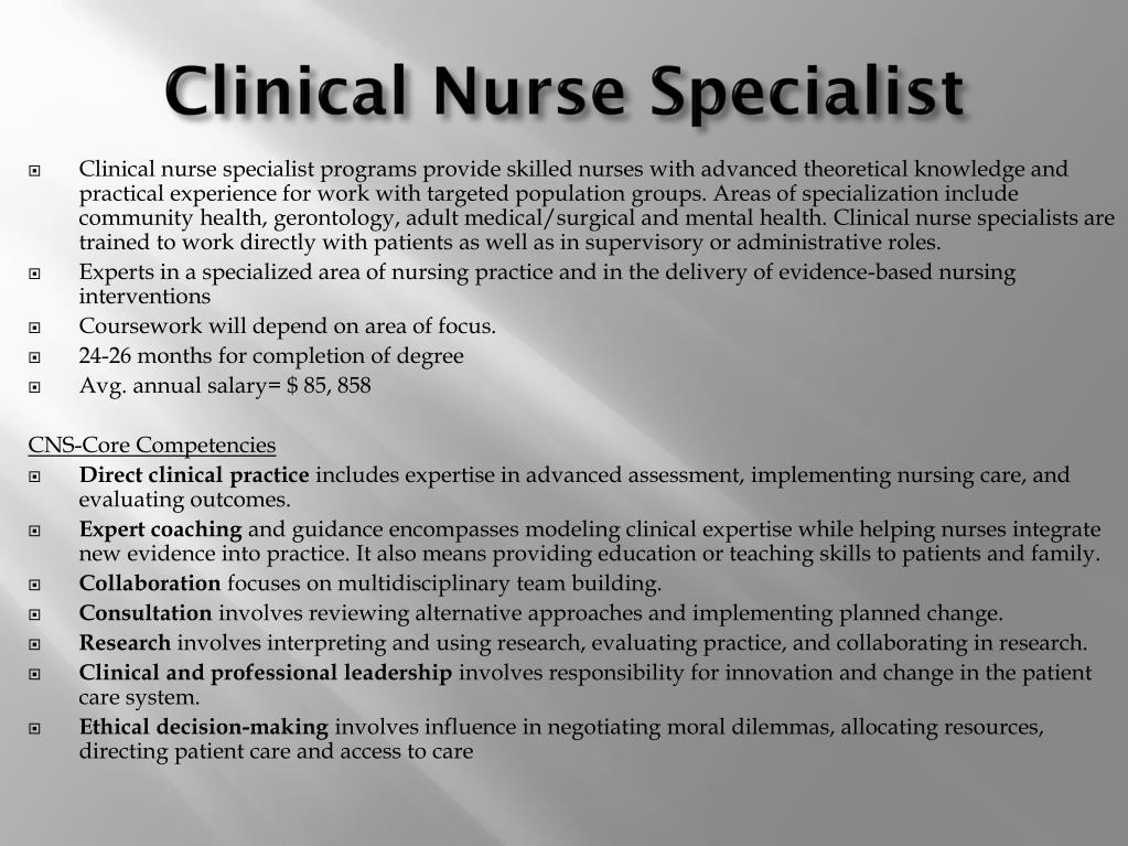professional resources for nurse practitioners